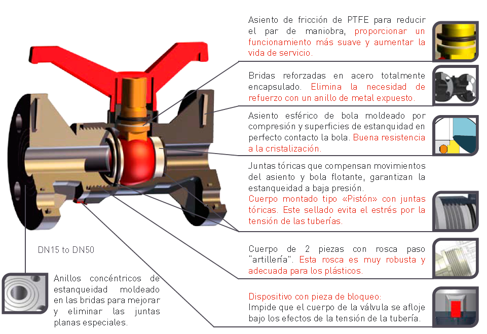 valvula_acido_sulfurico_6
